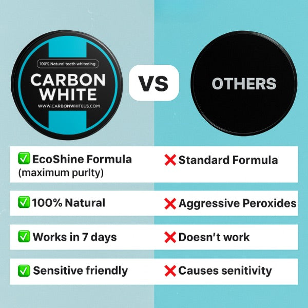 Carbon White – Charcoal Teeth Whitener Powder – Natural, Vegan, Coconut (30g)