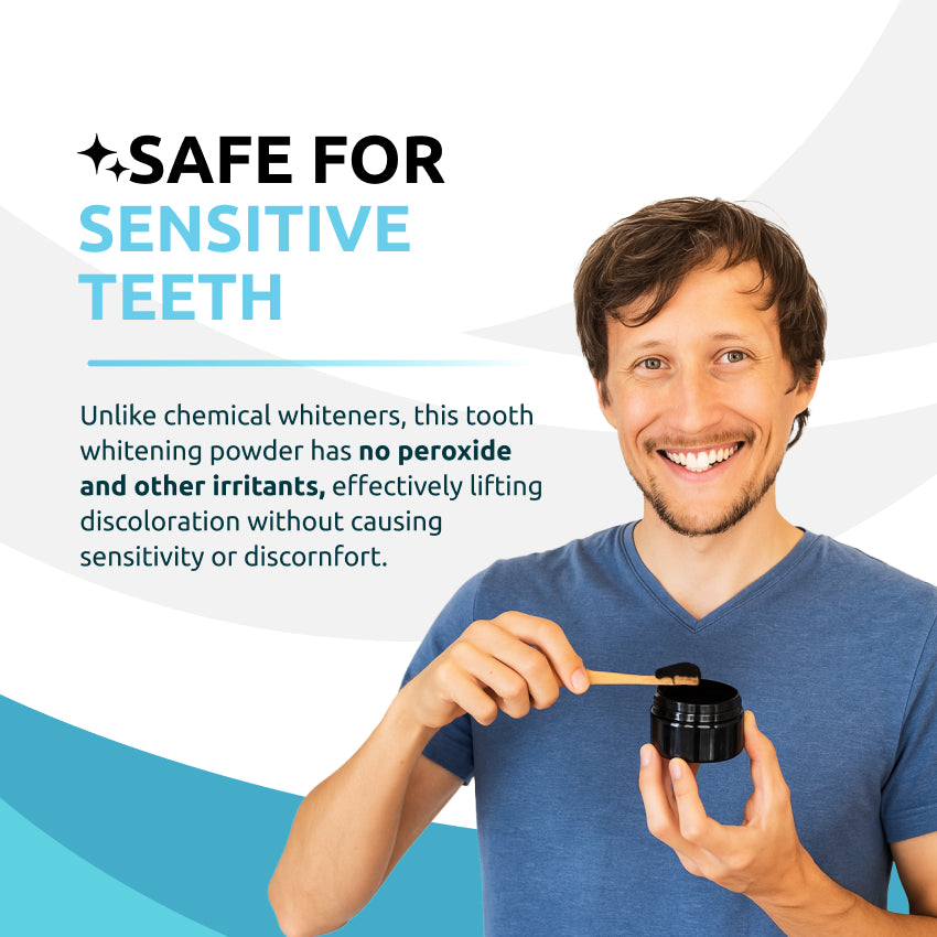 Carbon White – Teeth Whitening Strips (28) – No Peroxide, Sensitive Safe, Fast Results