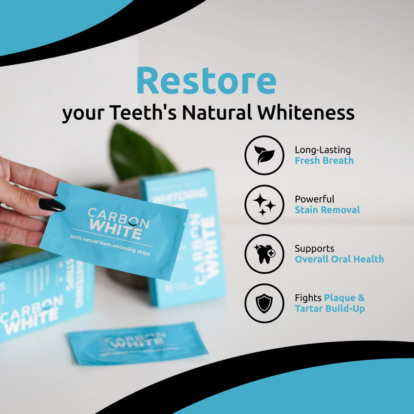 Carbon White – Teeth Whitening Strips (28) – No Peroxide, Sensitive Safe, Fast Results